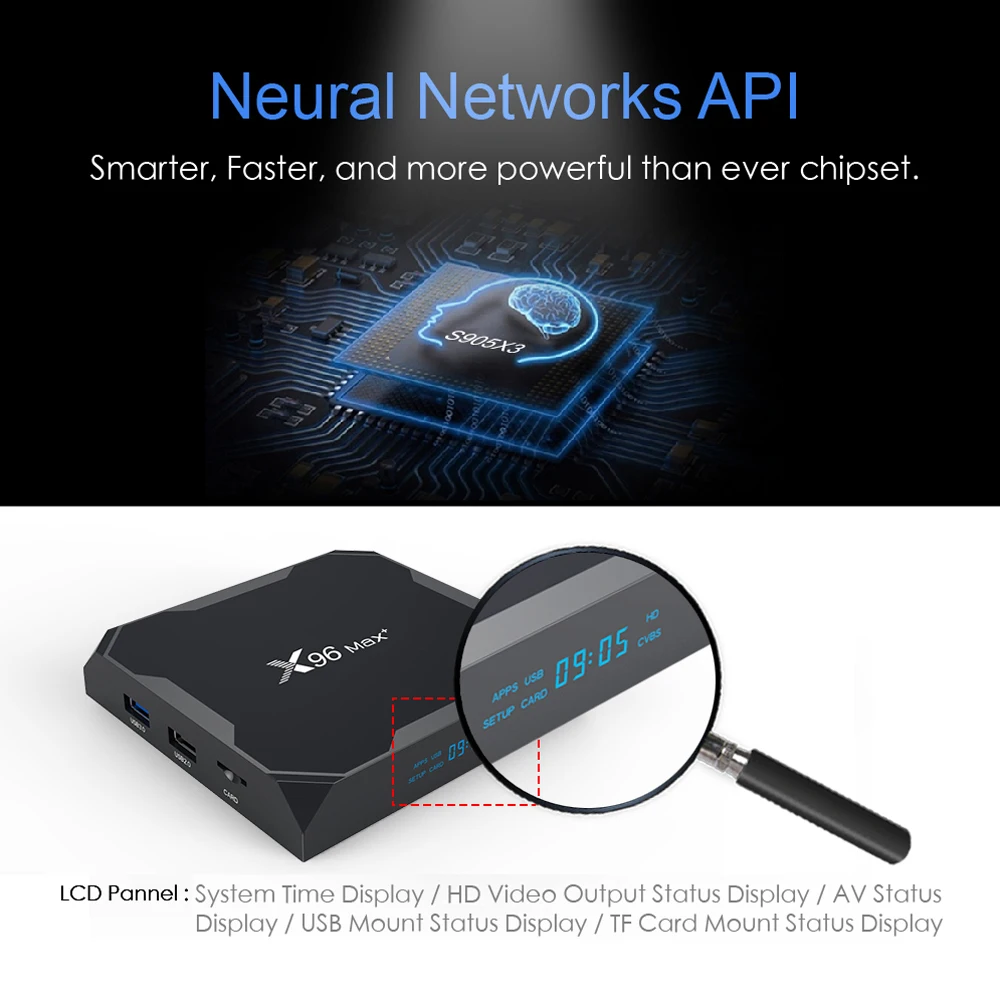 High Quality Android 9 OS TV Box X96 Max Plus Amlogic S905X3 2G 16G 4G 32G 5G Dual WiFi 8K OTT media player set top box
