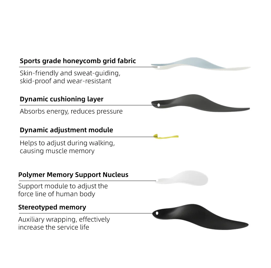 Hot Selling Kids Orthotic Insoles Flat Foot Correction Heated Insoles Plantar Fasciitis Pain Relief  Arch Support Insoles