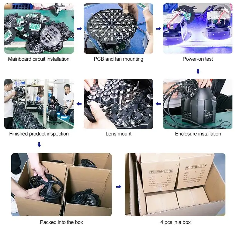 LED Cyclorama crace stage lighting PAR54 PAR60 laser Stage dj lights 60w 80w 120w 160w 180w led stage strobe light