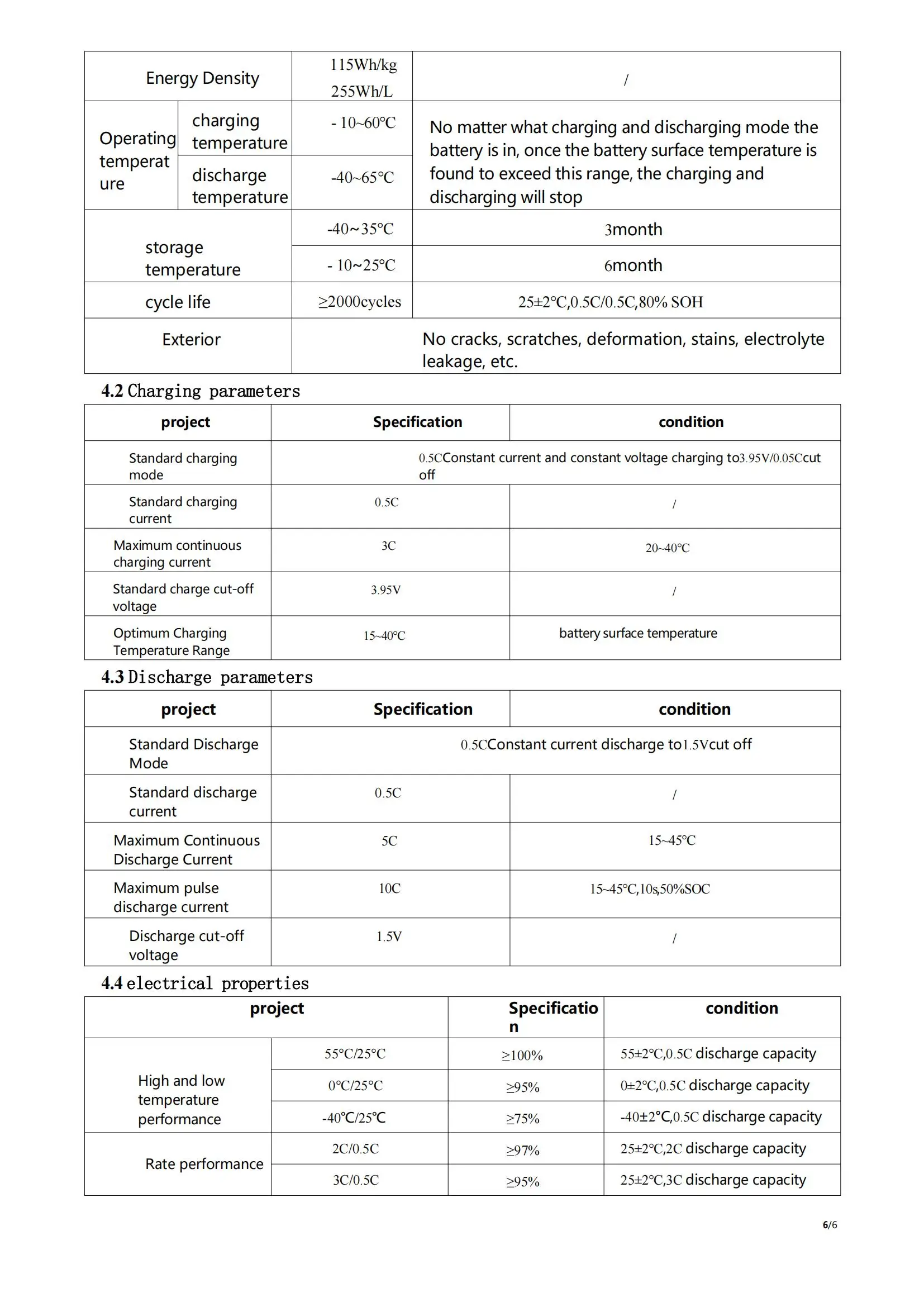 SIB 40140-15AH.en_04.jpg
