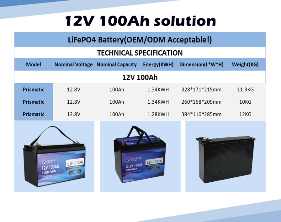 Long cycle life ultra safe free maintenance 12 volt deep cycle lithium batteries lifepo4 battery 100ah 12v lithium battery
