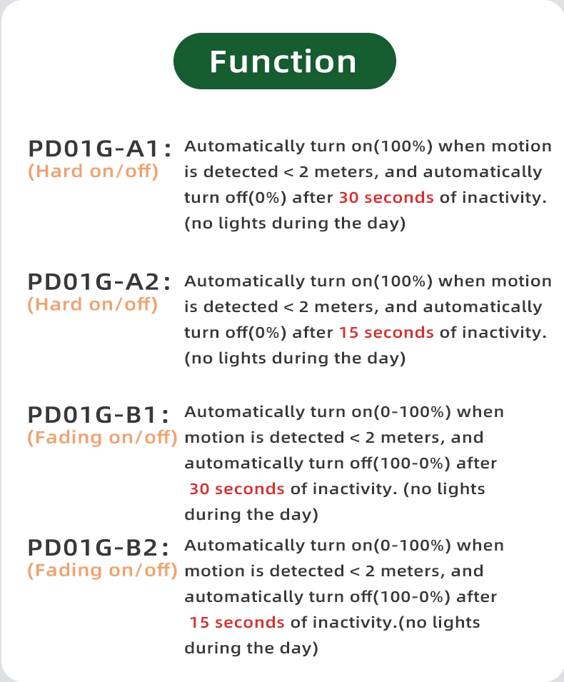 GREESON Лидер продаж dc12v мини-микро умный переключатель автоматический выключатель Pir датчики 3a инфракрасный датчик движения