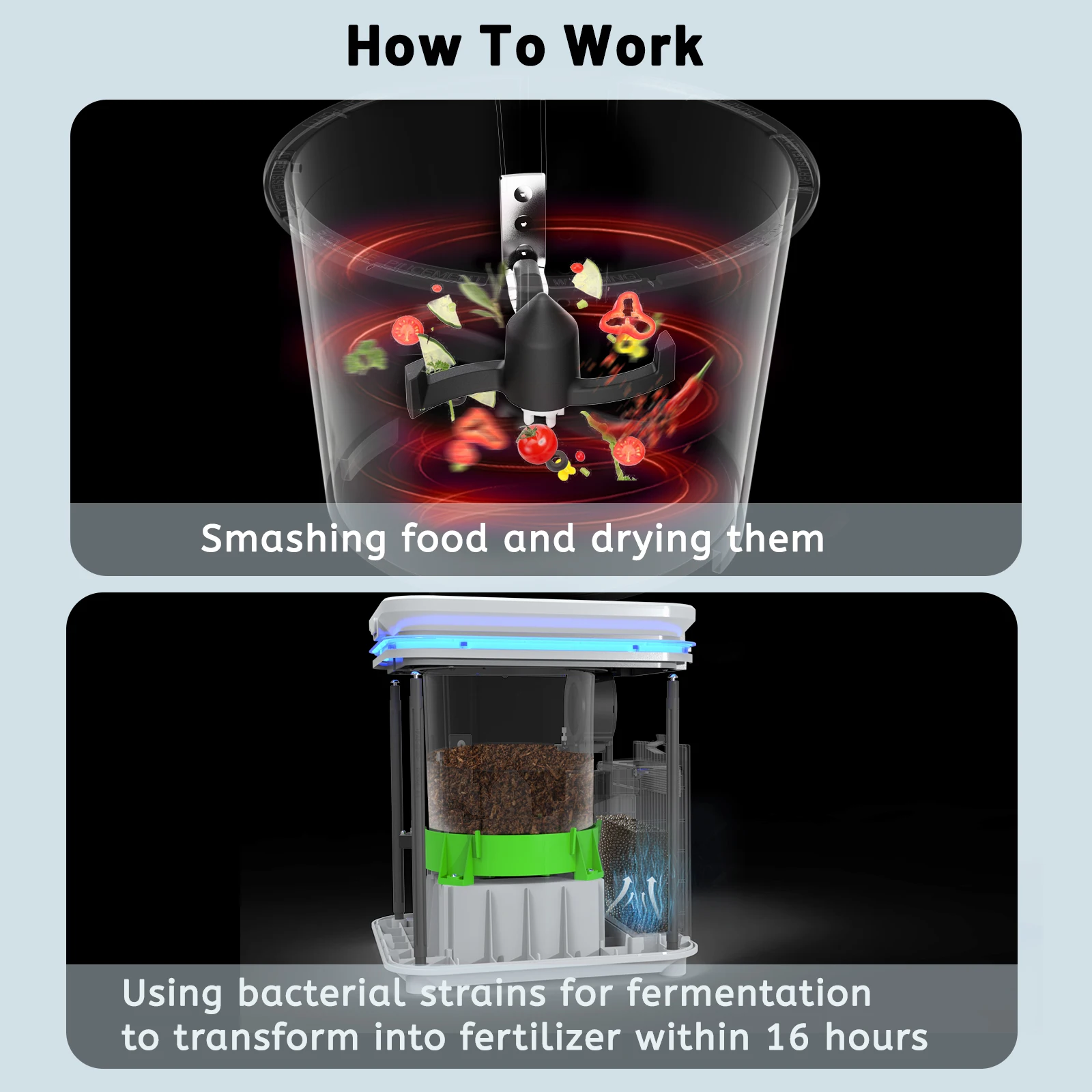 Kingstar CE/ETL 3.5L Smart Electric Kitchen Food Waste Composter