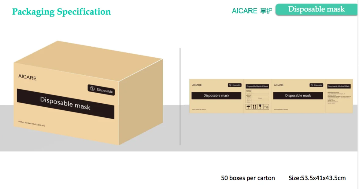 
More than 60 countries use Aicare Company 3 layer disposable face mask medical faces mask with earloops 