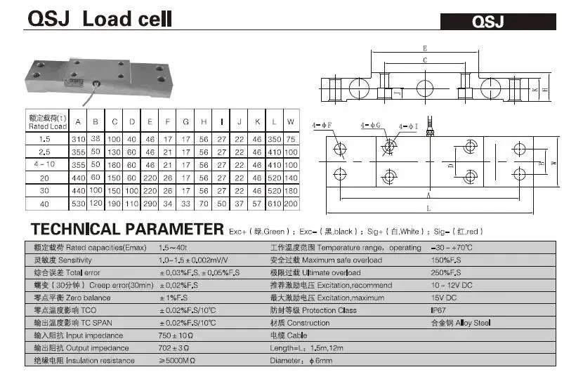 Double Ended Shear Beam Onboard Load Cells (QSJ)(1.5~40t) widely used for crane lifting weight limiter