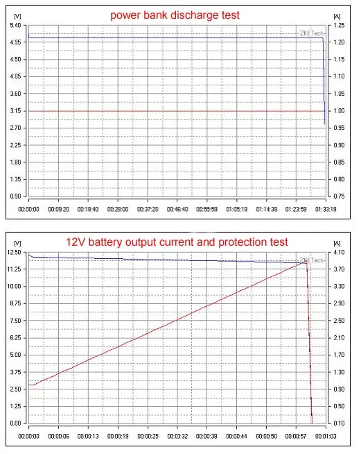 DDP EBC-A10H electronic load 0-30V battery capacity tester 5A charge and discharge  power supply tester