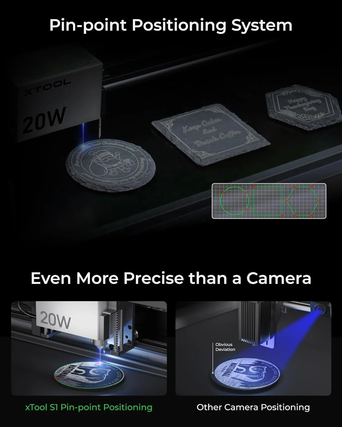 xTool Wholesale S1 20W Enclosed Diode Laser Cutter and Laser Engraving Machine