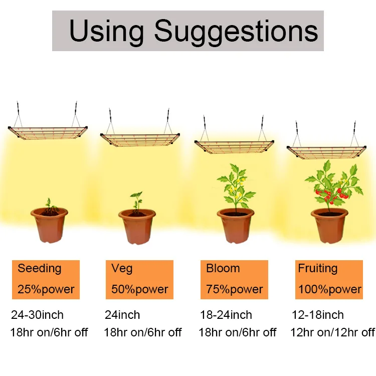 Профессиональная технология производства алюминиевый корпус 630 Вт теплица для сада в помещении полный спектр оптовая продажа светодиодных светильников выращивания