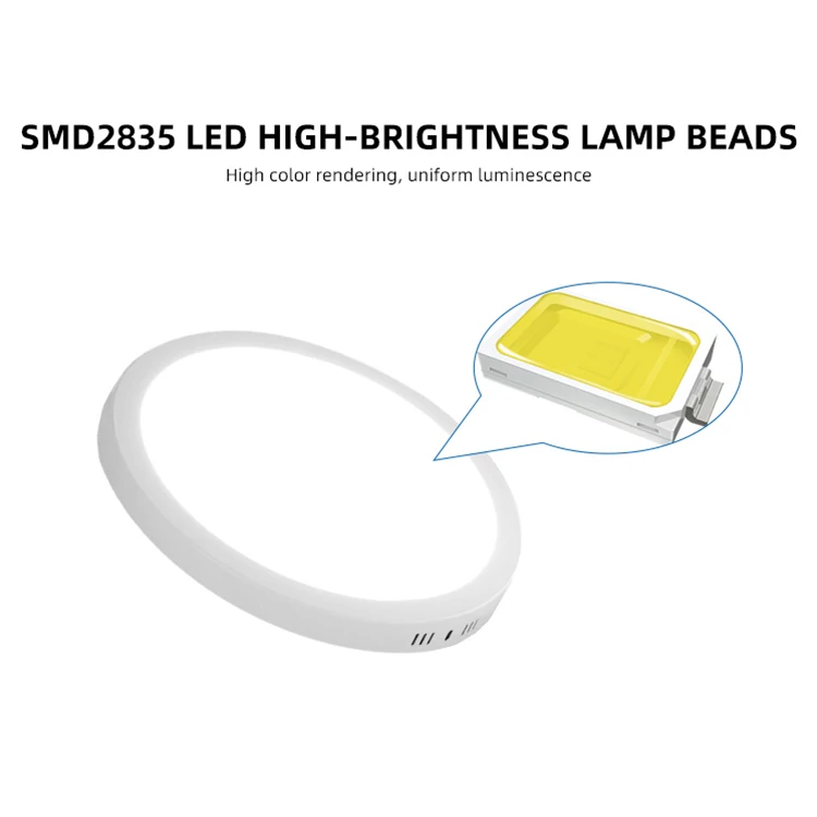 MELINZ хорошее качество Теплый Нейтральный белый свет квадратный поверхностный монтаж 3 Вт 6 Вт 9 Вт 12 Вт 15 Вт 18 Вт 24 Вт Светодиодная панельная лампа