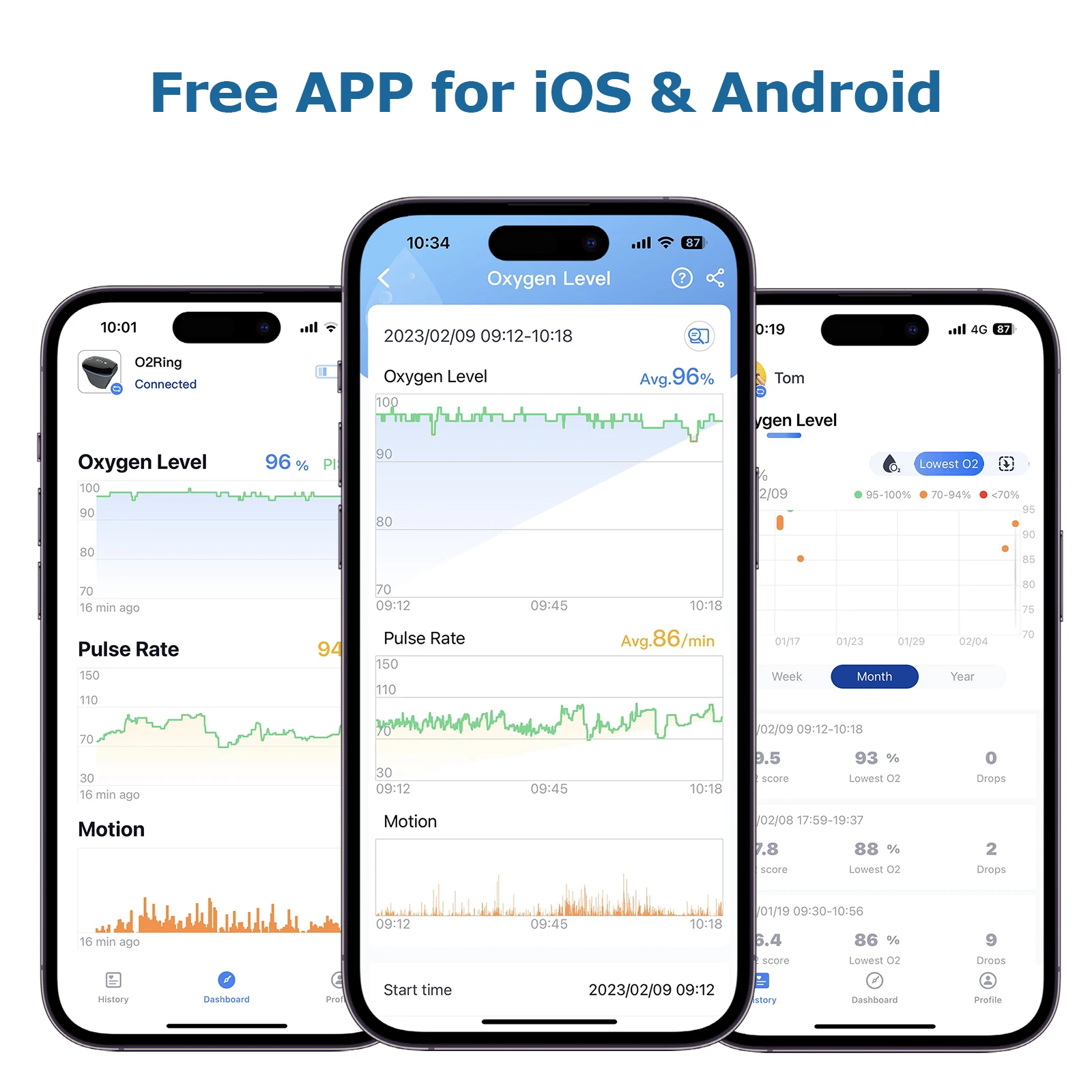 Wellue O2ring CE Certificate Finger Pulse Oximeter Bluetooth Heart Rate Health Care Sleep Apnea Ring Digital SpO2 Oximeter