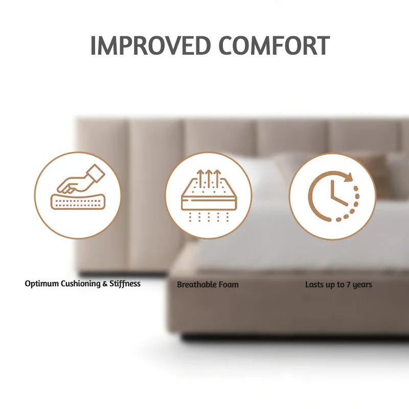 Pauled 1 Height x 24 Width x 72 Length Upholstery High Density polyurethane foam for Home Commercial Use Seat Replacement