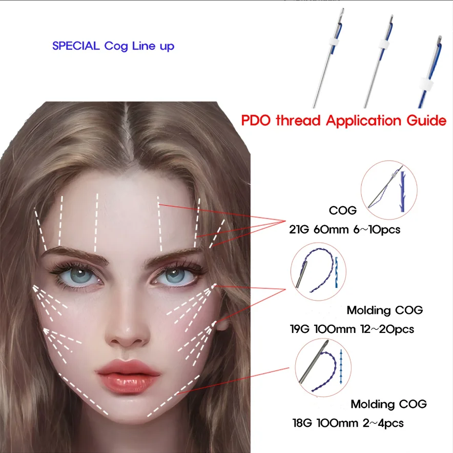 REJEON korea pdo threads molding cog 4d fios pdo thread cones cog w sharp both jaw cheek neck coreanos minerva thread 19g 100mm