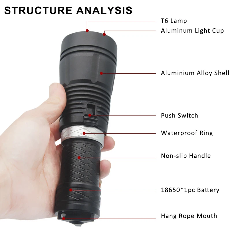80-100m Working dept Aluminium Alloy Durable Diving Light for Sale