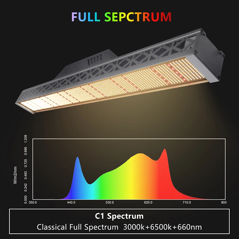 Full Spectrum Waterproof 6500K white grow led light stripe greenhouse bloom led grow light for planting