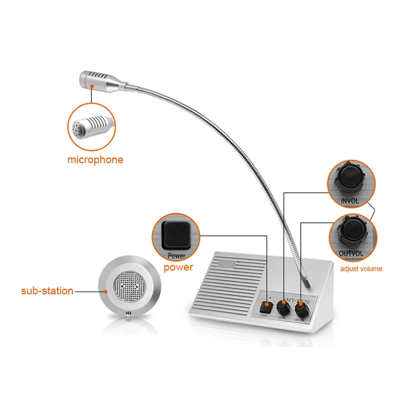 
Двухсторонний домофон проводной окно, домофон 