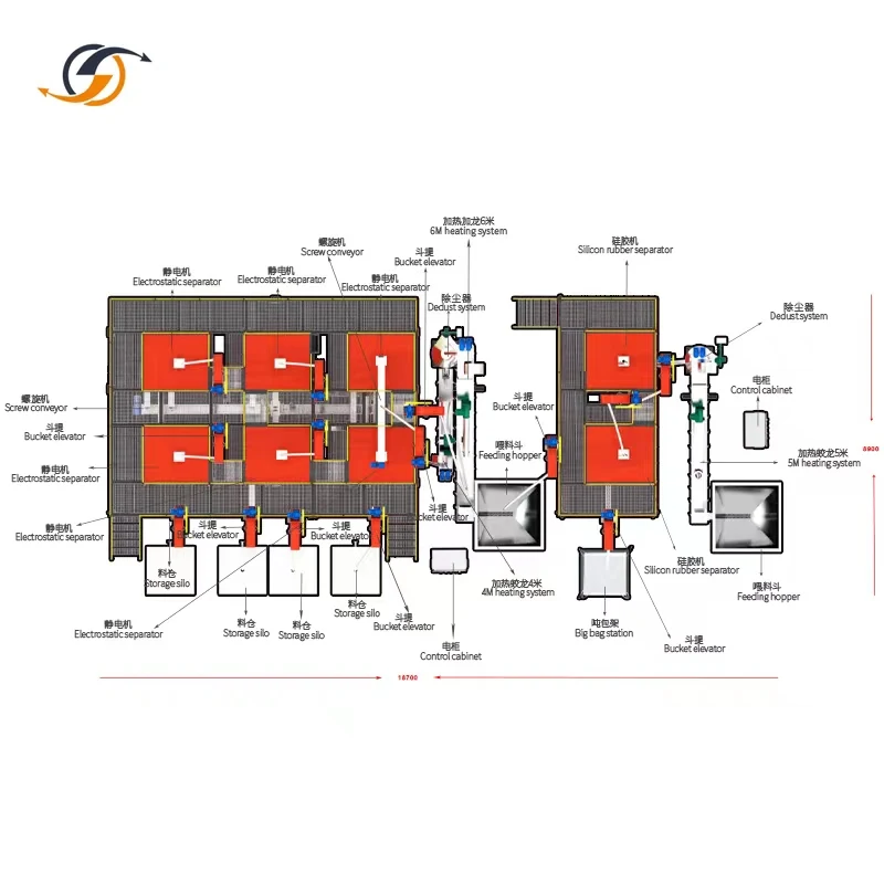 Hot Selling plastic Recovery Plant Scrap Motherboard Waste PCB Motherboard Recovery Plant E Waste Recycling Machine Price