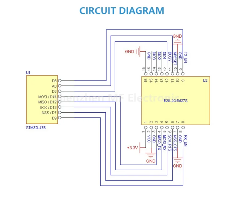 9. RF module.png