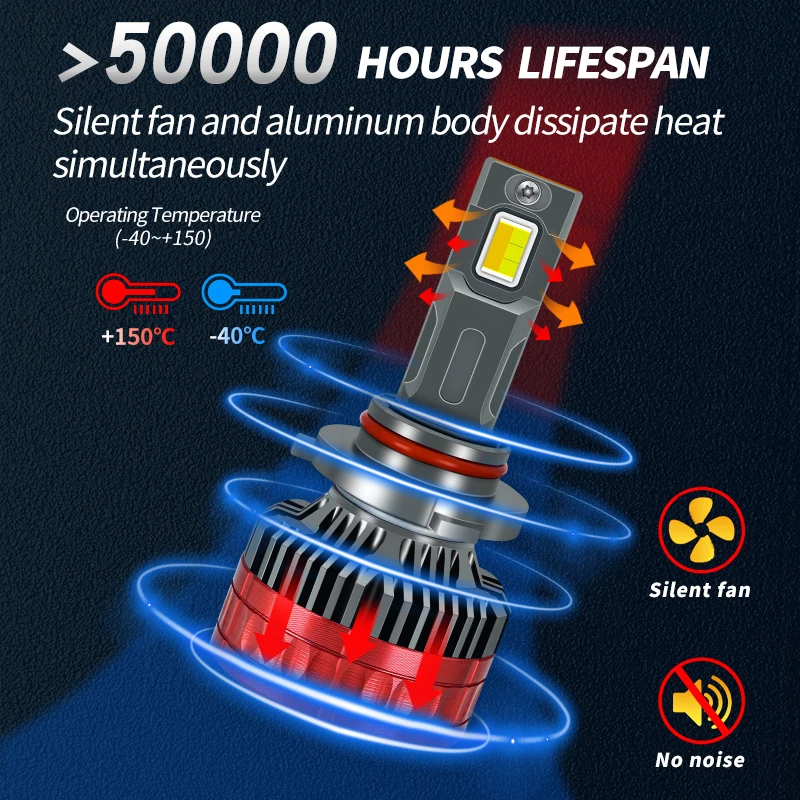 Hb3 9005 led bulb headlight K83 3000K 4300K 6000K white yellow hb3 led headlights bulbs led headlights lamp