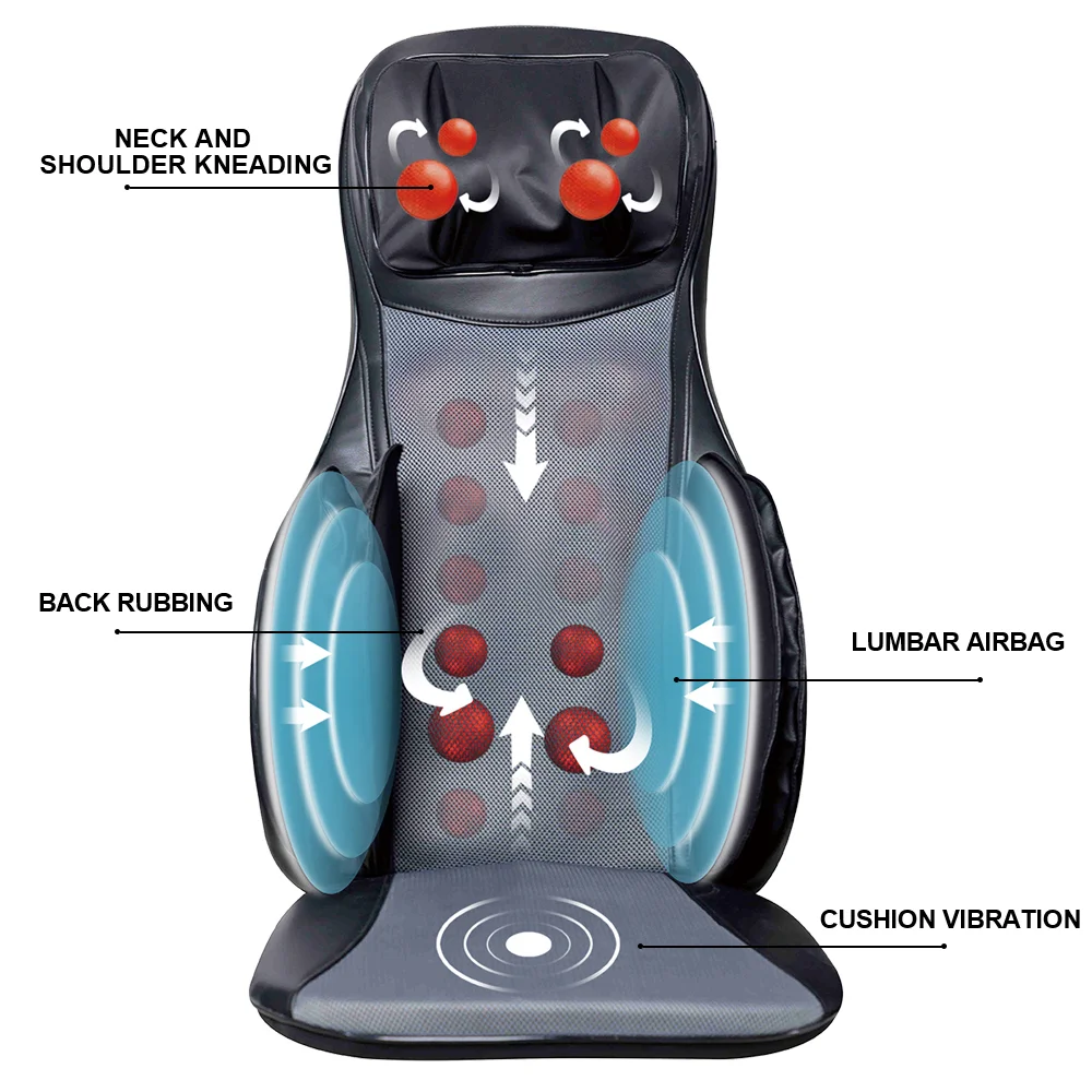 Shiatsu Neck & Back Massager with Heat, Full Back Kneading  Rolling Massage, Massage Chair pad with heat and compression