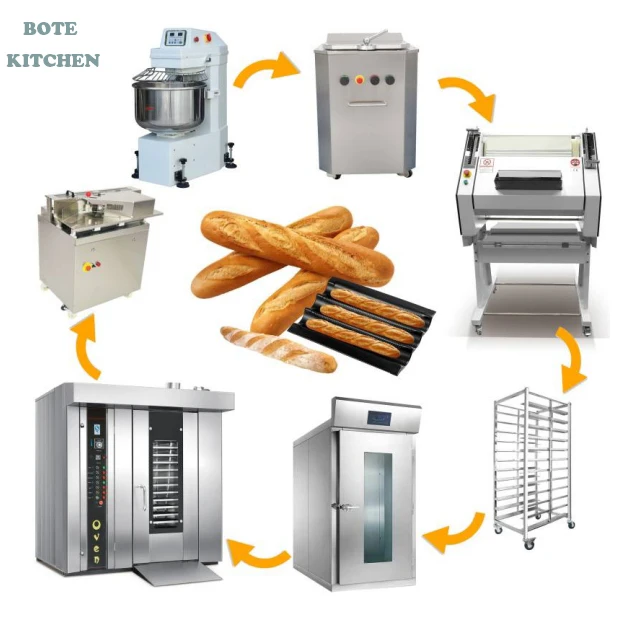 Commercial bakery equipment Multifunctional Oven for Bread Pizza Electric Complete restaurant equipment for Croissants Machine