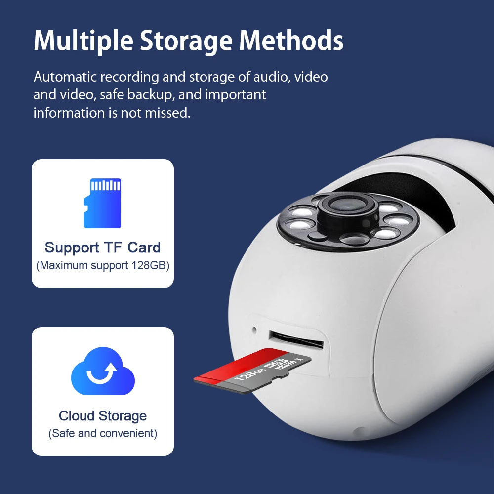 EDUP 5MP Indoor Security Smart Bulb Wifi Body Camera Panoramic 360 Degree Wireless Wifi Light Bulb Camera Home Security Camera