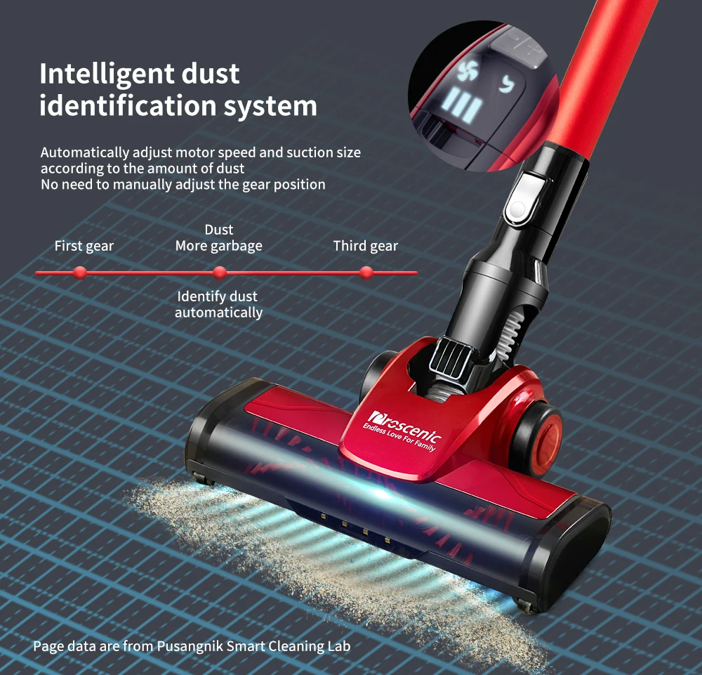 
Cordless Vacuum Cleaner, Proscenic I9 15KPa Powerful Suction Cordless Stick Vacuum, Handheld Bagless 2-in-1 Stick 