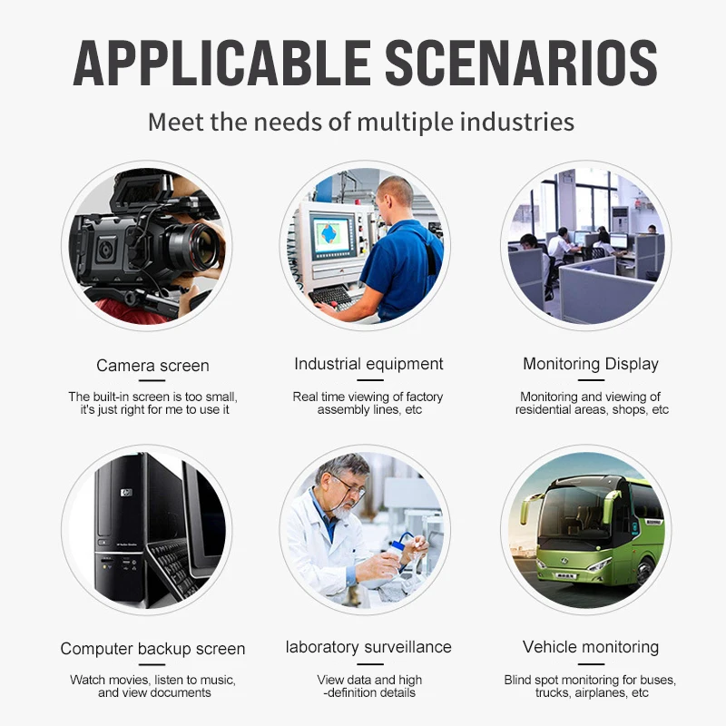 Smart Solution 7Inch HD IPS LCD Monitor with HDMI VGA BNC USB Interfaces - Free Sample Car Rearview Camera Support PC Compatible