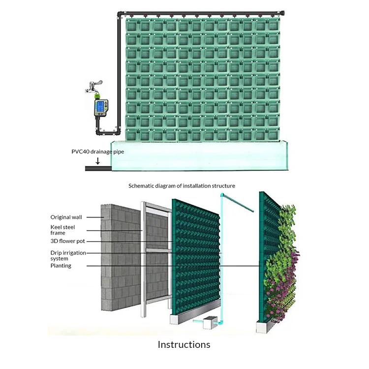Planter Pot Plastic Flowerpot Green System Indoor Hanging Wall Garden Vertical