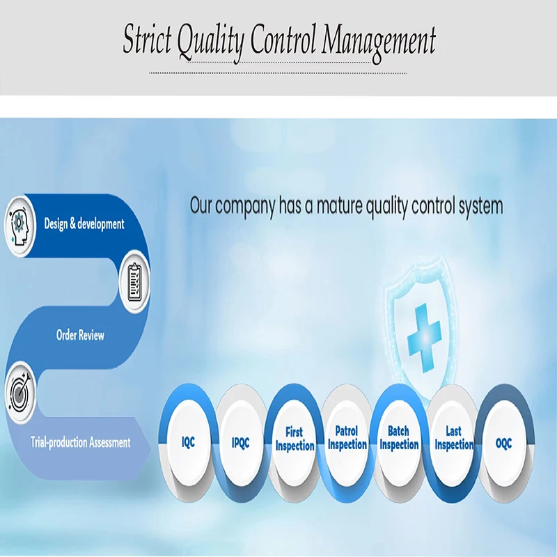 CSI Migraine Relief Cap Hot And Cold Ice Head Wrap Headache Pressure Big Headwith Removable Gel Pack With Top