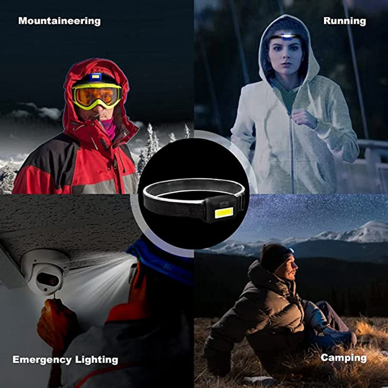 New Led Headlamps head light Usb Rechargeable Headlight Waterproof With Motion Sensor Cob Head Lamp