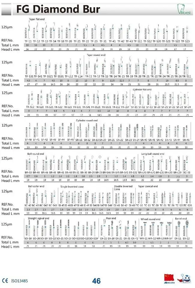 Tribest стоматологическое оборудование стоматологический материал-FG алмазный Бур стоматологическая дрель