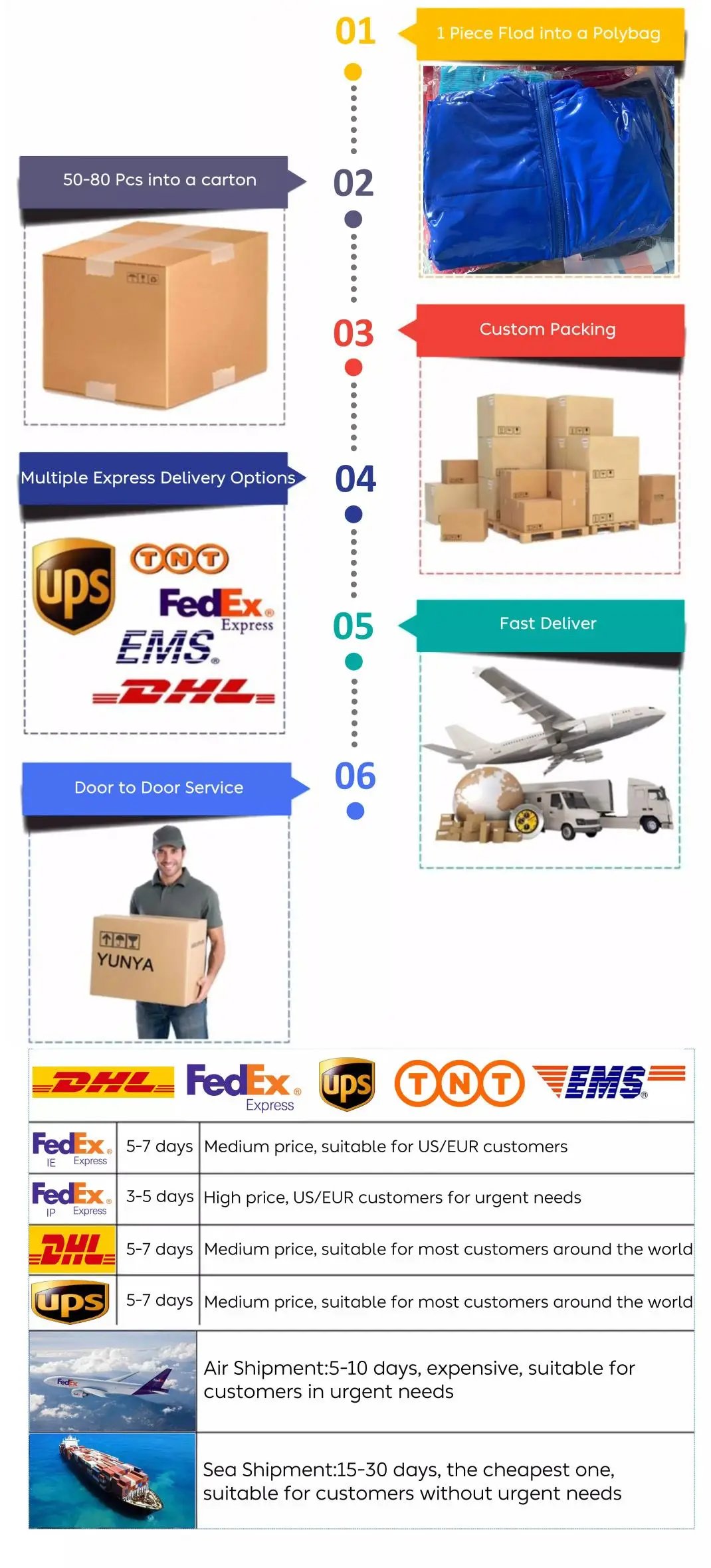 2021 New Products Sports Shoes Men Mens Sneakers Top Quality 1:1 Yeezy 350