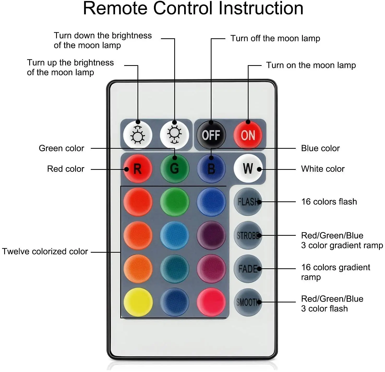3D Moon Lamp 16  Colors Gradient Kids Night Light 15cm LED AAA Battery Moon and Star Lights Customised Moon Lamp