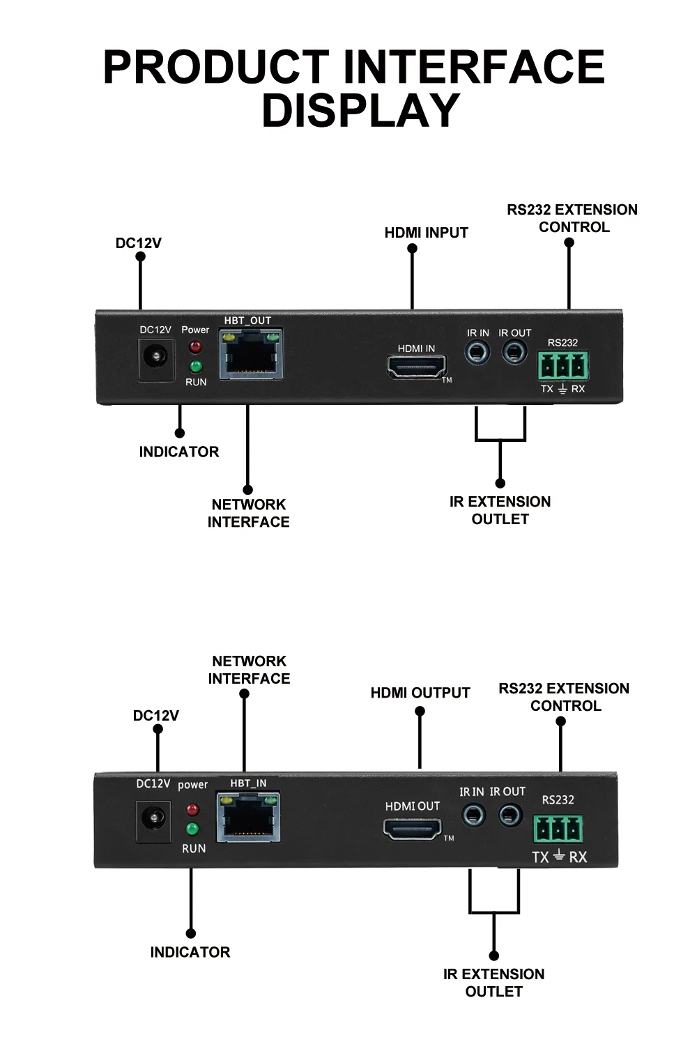 CAT6 RS232 USB-KVM 4k30 2K60 70 м двусторонний ИК-кабель HD-BaseT HDMI сетевой расширитель