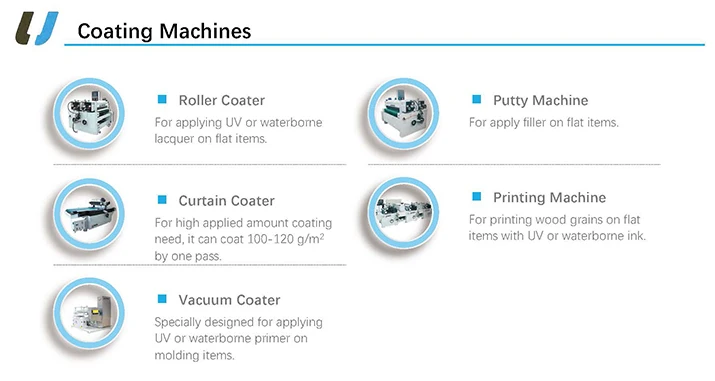 coating machine