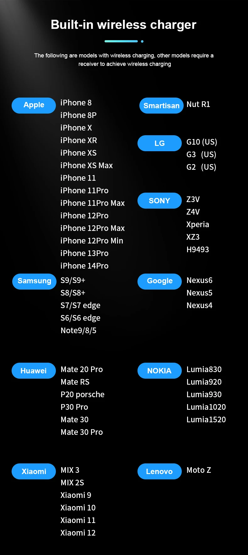 car wireless charger (12).jpg