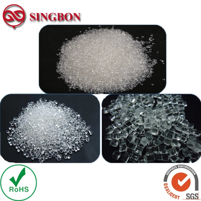 thermoplastic polyurethane for cell phone cover