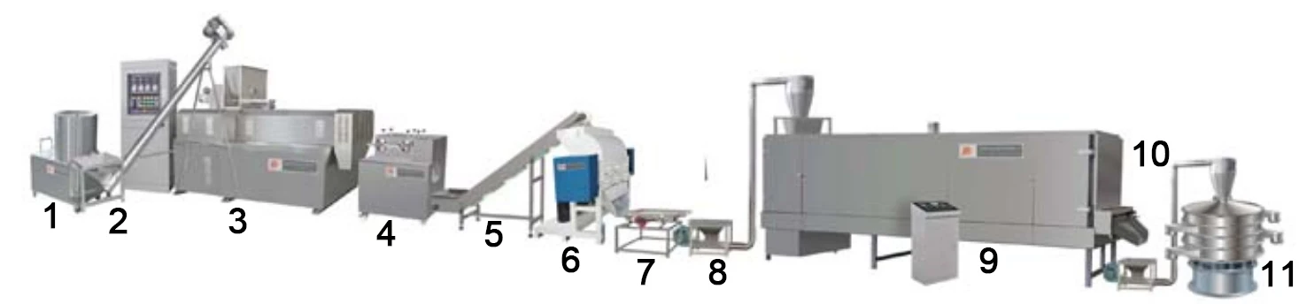 Hot sale industrial bread crumbs snack food bread crumbs making machine production line