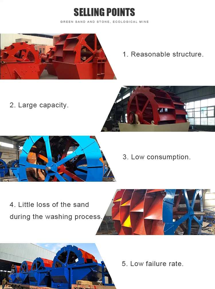 
Sand Washer Plant Sand Washing Machine Gravel Wash Plant 