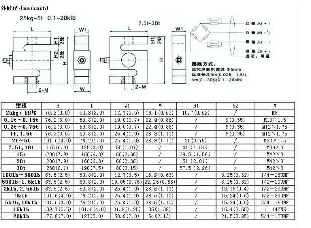 mypin (LH86-VRR4D)weighting scale with digital weight indicator manufacture,weighting controller