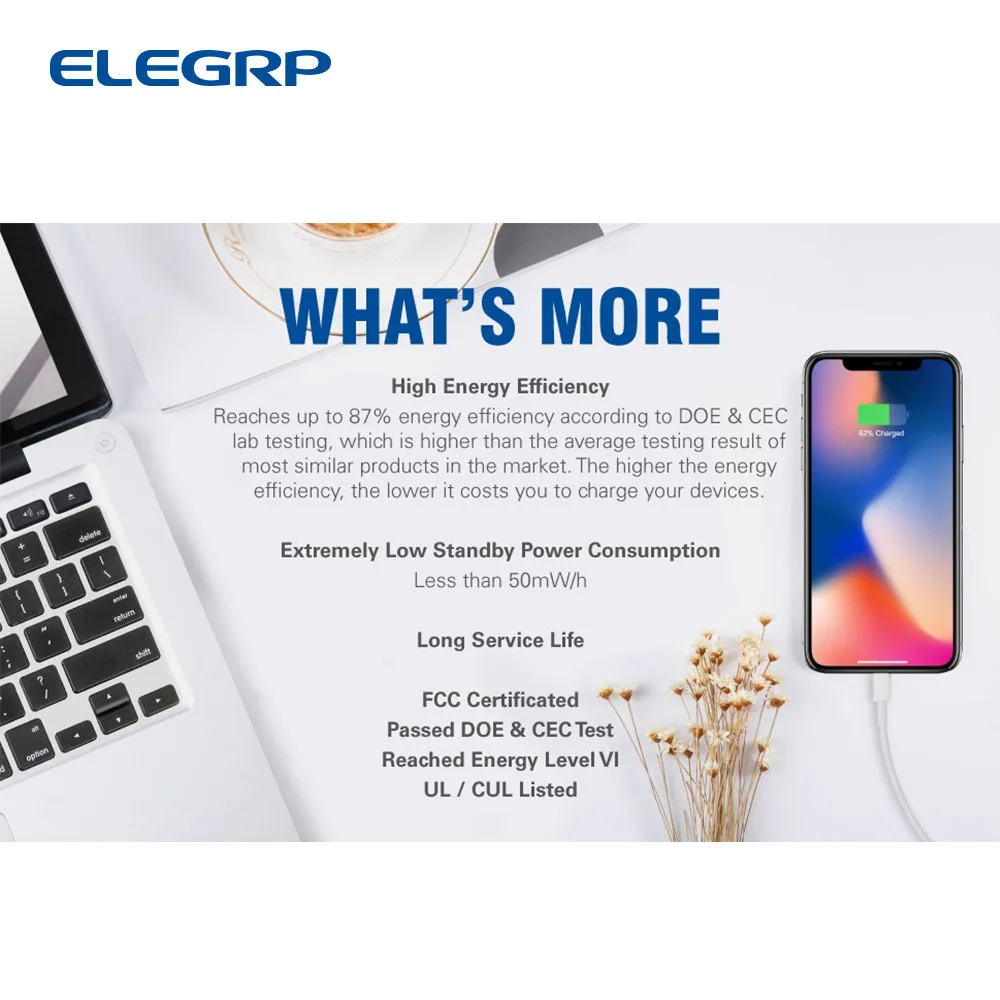 USB Charger Electrical Plug 4.0A TR Receptacle 20A 2 Outlets + 2 USB In-wall Outlet,wall Socket 2 USB Ports Type a 2 Years