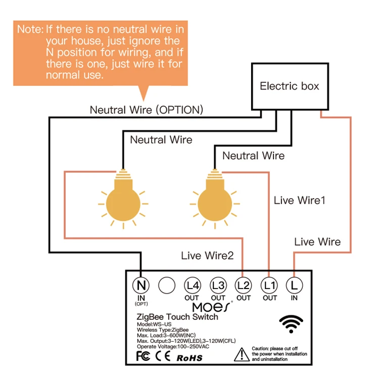 Tuya Smart Life Wireless Remote Control 1 2 3 4 Gang No Neutral Wire Zigbee Light Touch Electrical Switch