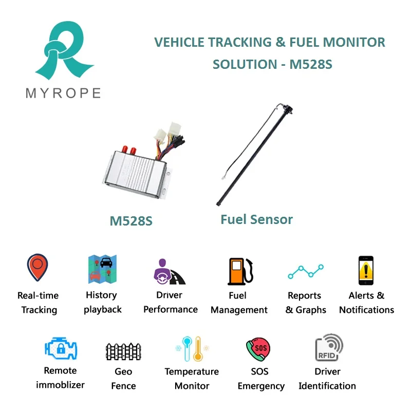 GPS-трекер Fleet Management M528S с камерой датчиком топлива мониторингом транспортных средств