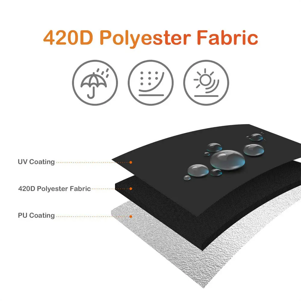 Full Coverage Patio Round Fire Pit Cover Dustproof Anti UV Tear Resistant Waterproof Outdoor Fire Pit Cover