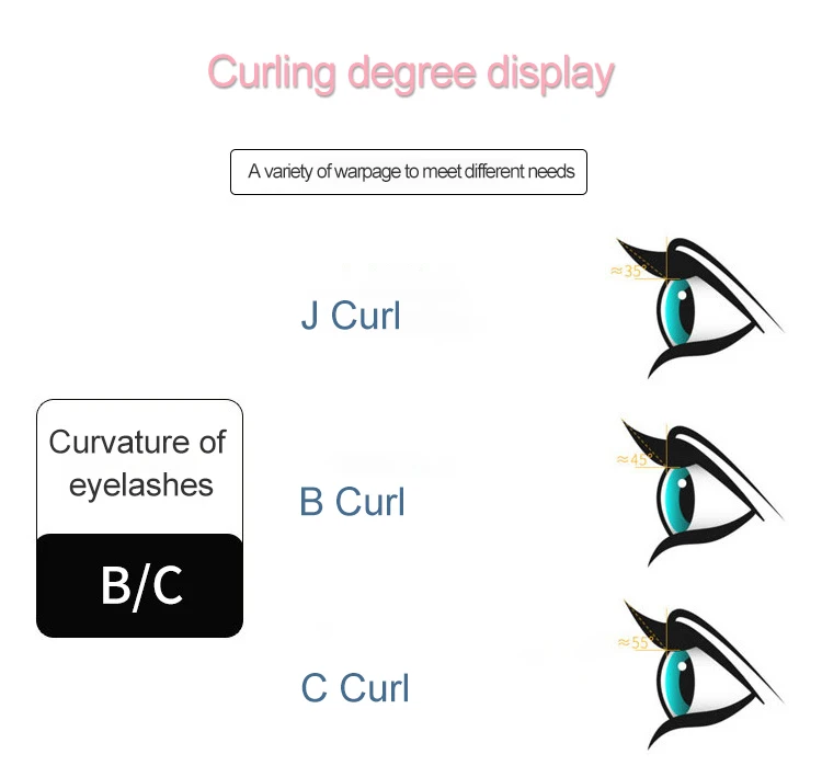 2022 GIWELL Multifunctional Waterproof Tightly Lined flat hair Eyelashes With High Quality