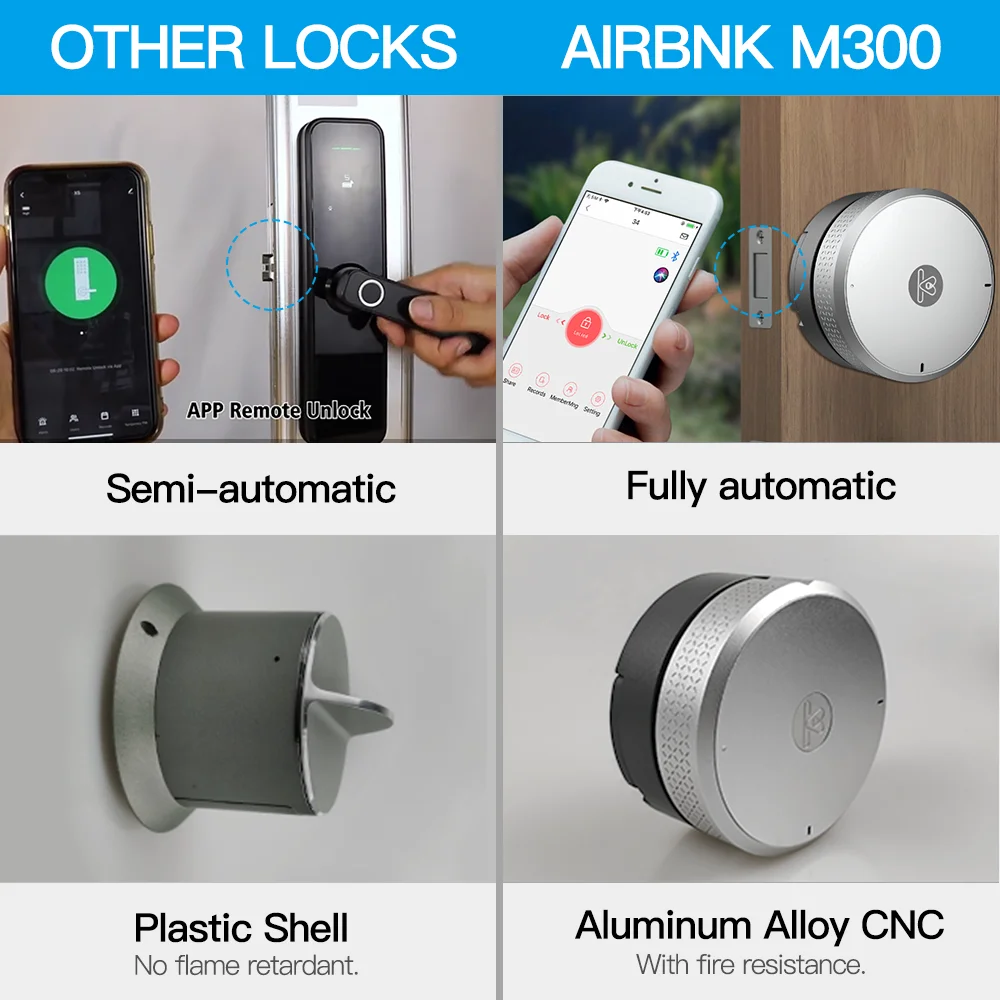 
Airbnk M300 lock for hotel apartment Wireless Bt smart door lock 