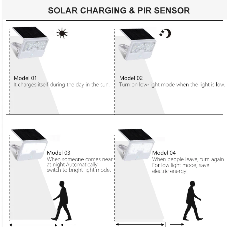 Fence Garden Waterproof 6w 8w Solar Powered Led Wall Mounted Motion Sensor Action Outdoor Solar Wall Light