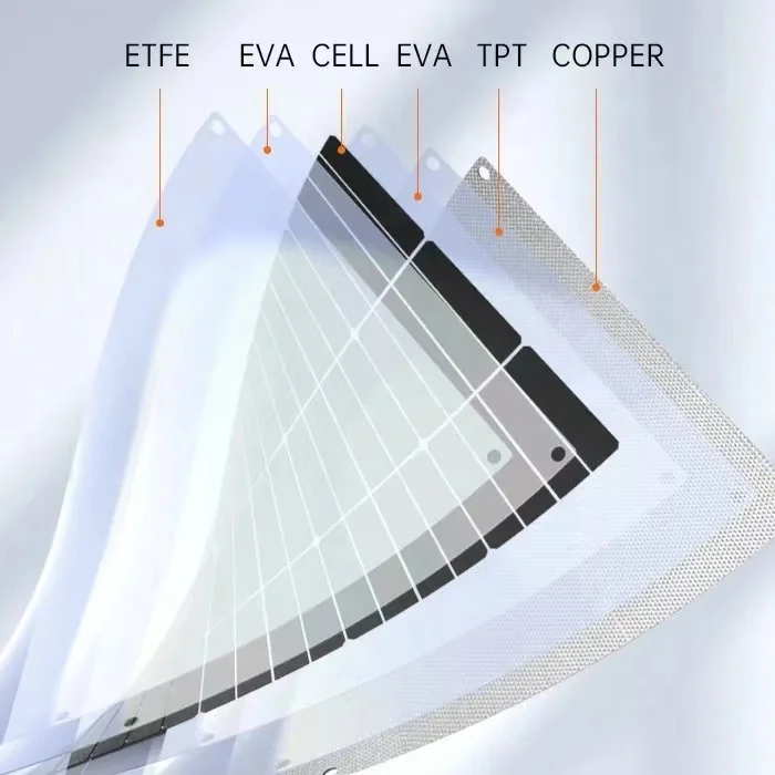 High Efficiency Custom 100W Outdoor Thin Film Lightweight ETFE 18V Shingled Flexible Solar Panel