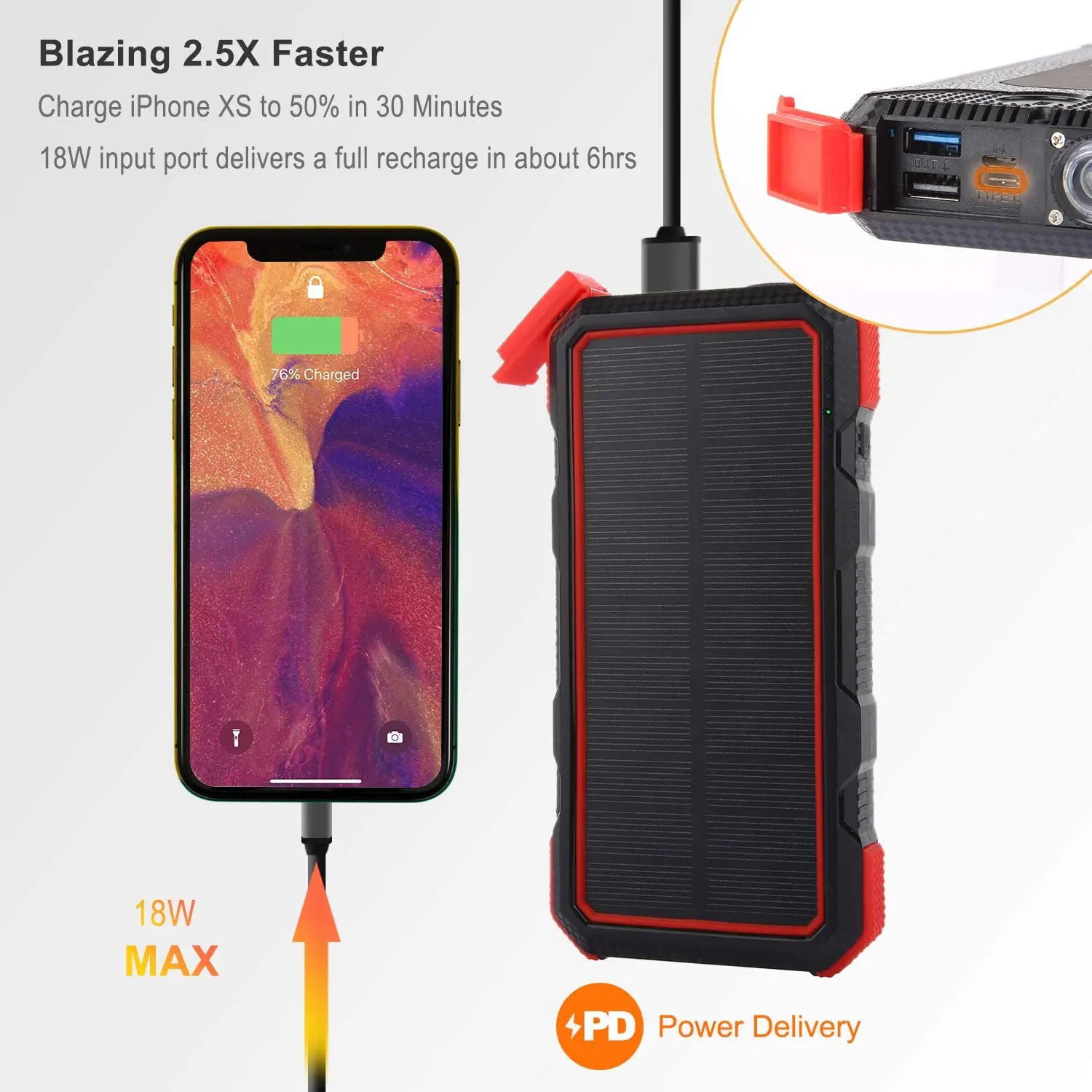 25000mAh PD QC18W Solar Power Bank Portable Charger 7.5W/10W Qi Wireless Charger 4 Output 2 Input Huge Capacity with Flashlight