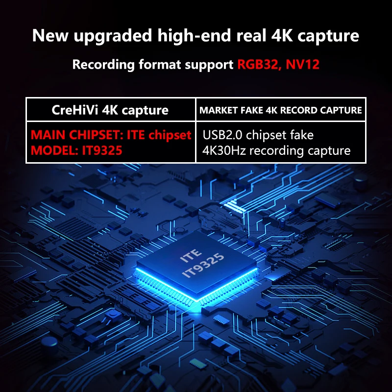 Новое поступление USB 3 0 4K 60 Гц контур Type-C HD запись игр и прямая трансляция реальная C HDMI Карта